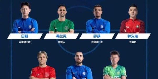 世俱杯-中超10月&amp;amp;11月最佳阵容：蓉城4将 巴顿钟义浩入选